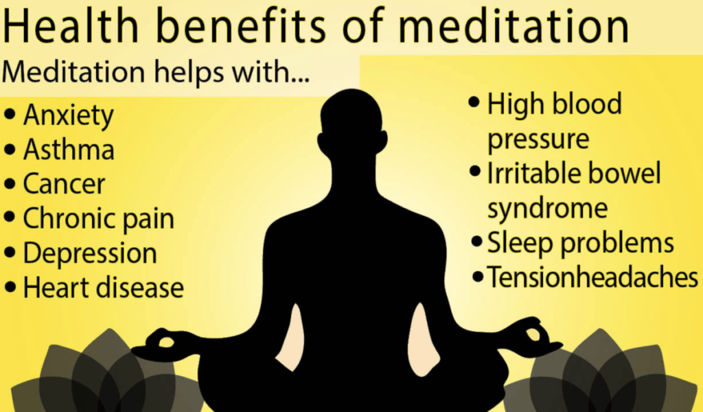 WHY-YOU-NEED-TO-MEDITATE-EVERY-DAY-HOW-TO-MEDITATE-THE-CORRECT-WAY-SEE-HERE-MEDITATION-MEDITATING-BENEFITS-ADVANTAGES-IMPROVEMENTS-IMPROVES-ALFA-STALLION