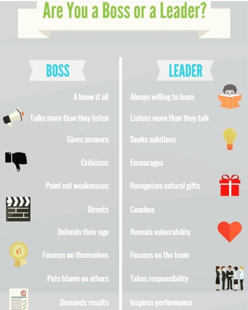 HOW-TO-BECOME-BE-A-LEADER-LEARN-THE-LEADERSHIP-SKILLS-HERE-NOW-MUST-SEE-LEADERSHIP-BOSS-LEAD-LEADING-INVITE-INSPIRE-DIFFERENCE-VERSUS-BOSSES-ALFA-STALLION