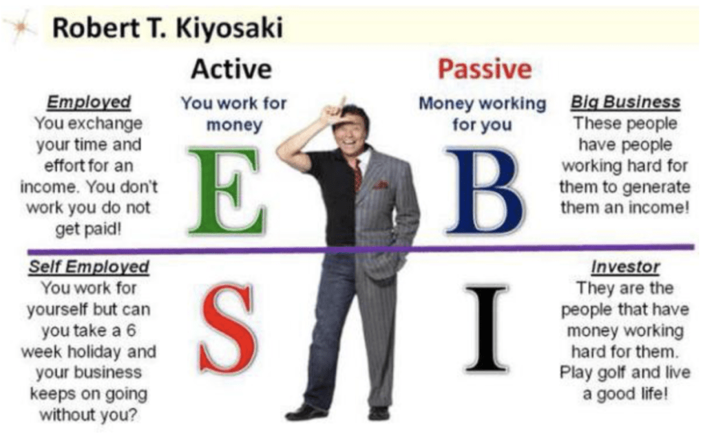 WHY-JOB-MEANS-JUST-OVER-BROKE-WHAT-YOU-NEED-TO-KNOW-HOW-TO-GET-OUT-THERE-SCHOOL-EDUCATION-KNOWLEDGE-SELF-TAUGHT-JOB-WORK-EMPLOYEE-ALFA-STALLION