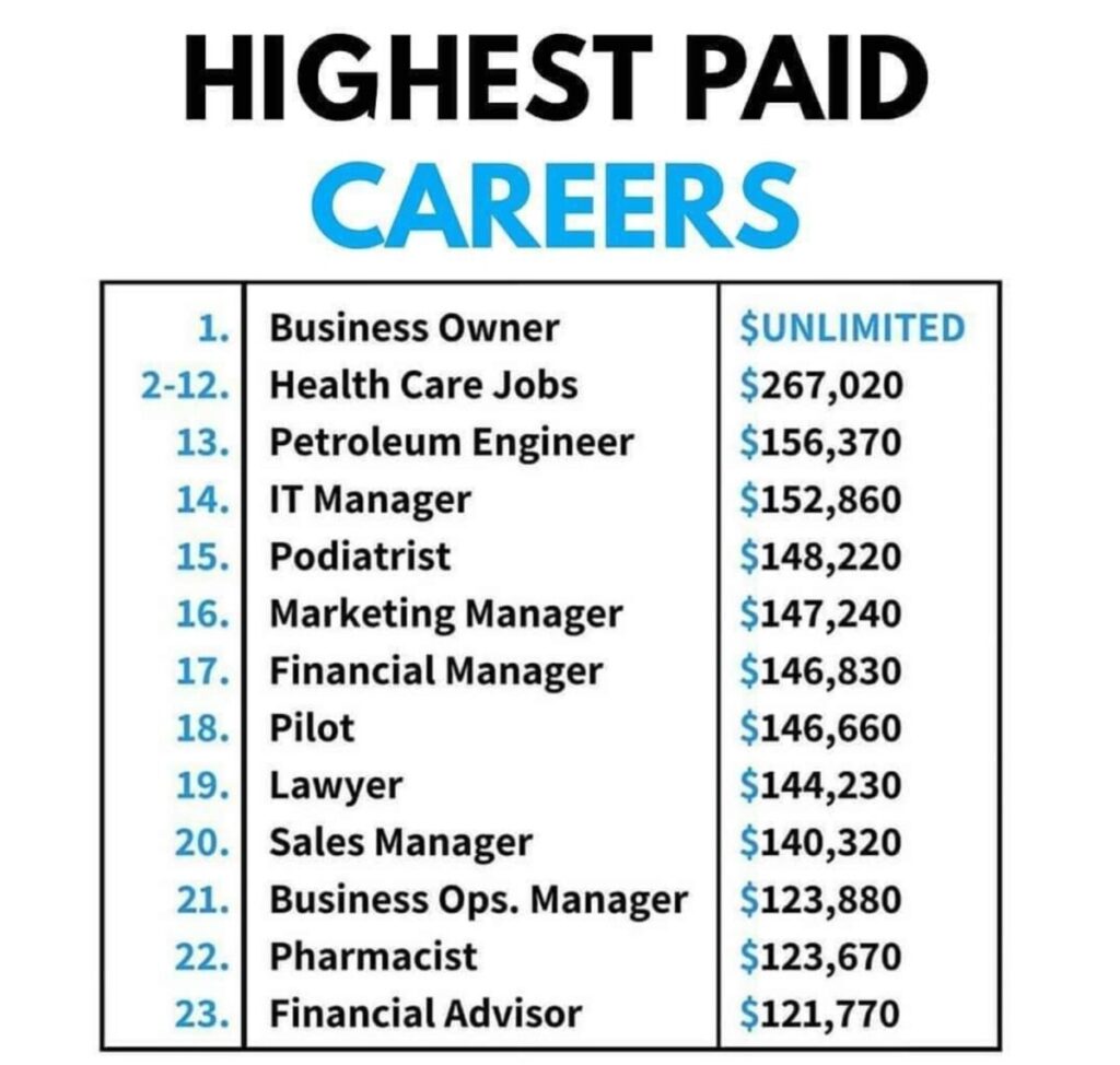 WHY-JOB-MEANS-JUST-OVER-BROKE-WHAT-YOU-NEED-TO-KNOW-HOW-TO-GET-OUT-THERE-SCHOOL-EDUCATION-KNOWLEDGE-SELF-TAUGHT-JOB-WORK-EMPLOYEES-CARRERS-ALFA-STALLION