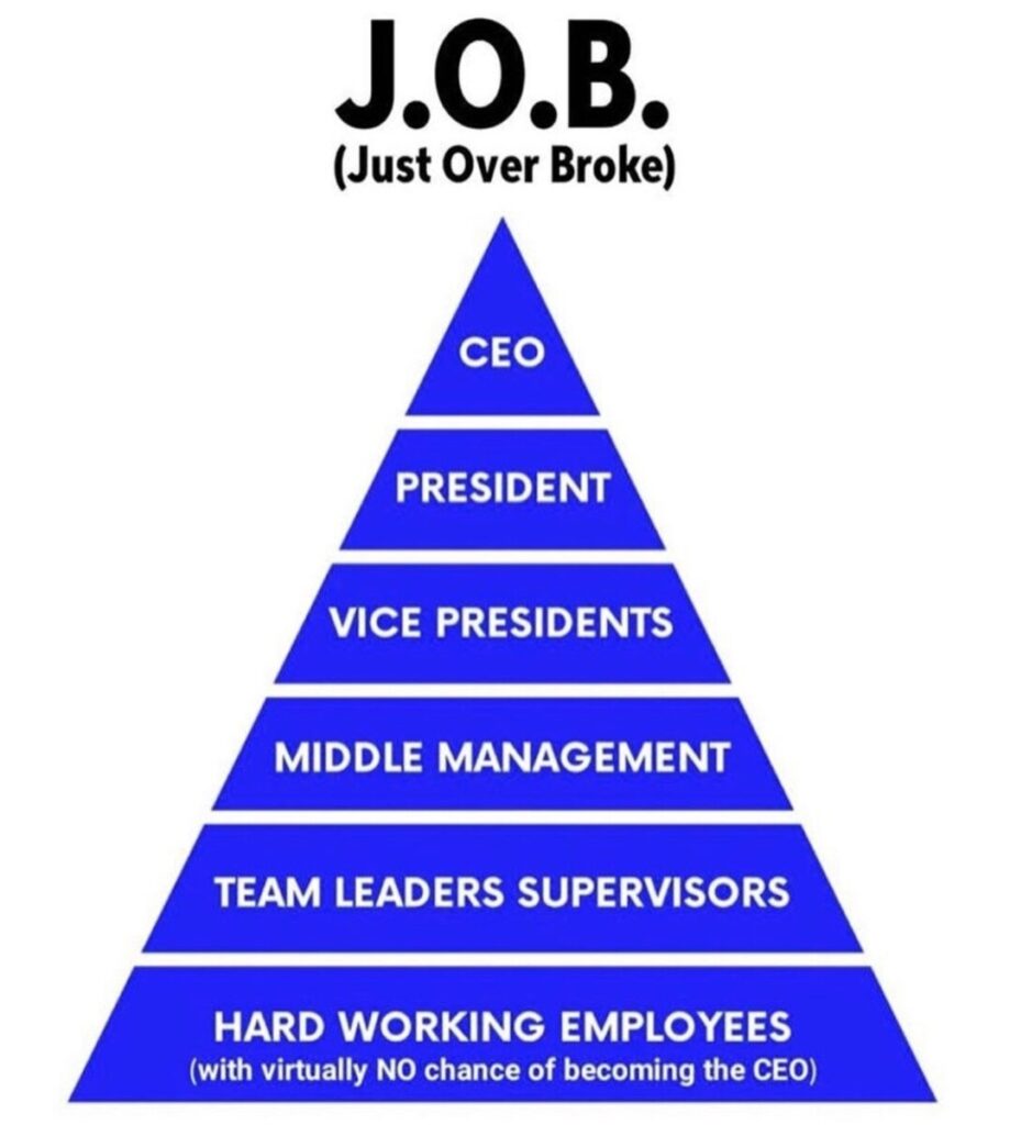 WHY-JOB-MEANS-JUST-OVER-BROKE-WHAT-YOU-NEED-TO-KNOW-HOW-TO-GET-OUT-THERE-SCHOOL-EDUCATION-KNOWLEDGE-SELF-TAUGHT-JOBS-HARD-WORK-CEO-ALFA-STALLION