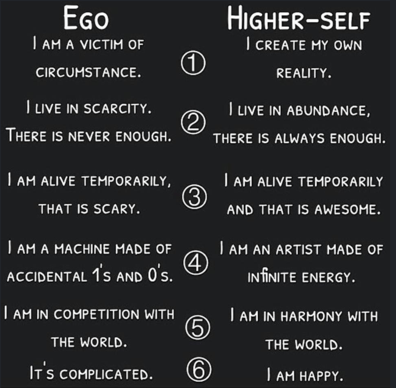 HIGHER-SELF-VS-EGO-HOW-TO-KNOW-WHICH-ONE-IS-GUIDING-YOU-HERE-BEST-INFO-SOUL-INNER-SELF-GOD-EGOIST-TRUE-SELVES-SPIRIT-HIGHER-SELF-ALCHEMY-POWER-ALFA-STALLION