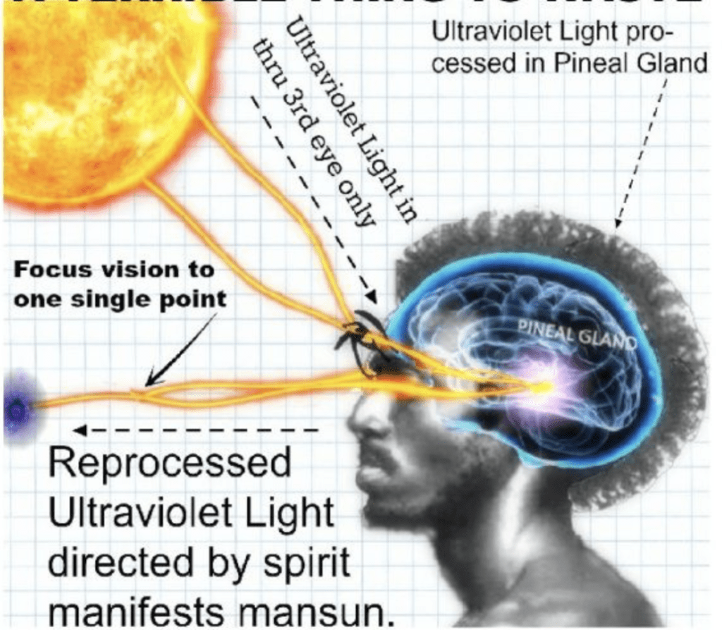 HOW-TO-ACTIVATE-PINEAL-GLAND-KNOWN-AS-OPENING-THIRD-EYE-HIGHER-SELF-INTUITION-DMT-MELATONIN-SERATONIN-FOLLOW-INTUITION-MEDITATION-SUN-ALFA-STALLION