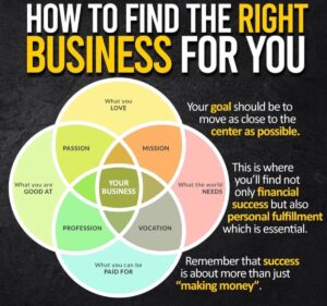 HOW-TO-TAKE-ACTION-ON-OPPORTUTINES-ENTREPRENEURS-AIM-FOR-LONG-TERM-RESULTS-MONEY-BUSINESS-WEALTH-PASSION-MINDSET-ALFA-STALLION