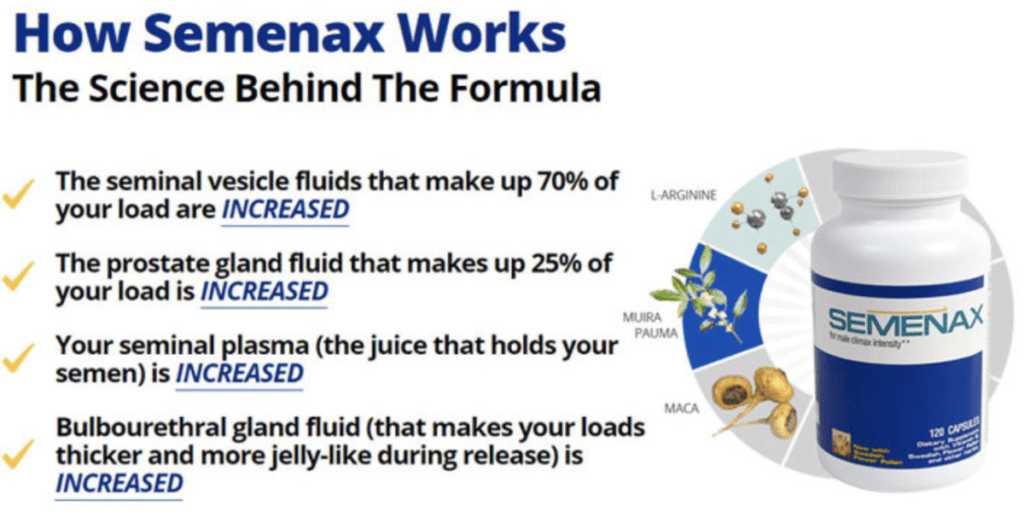 SEE-BEFORE-BUYING-SEMENAX-BEFORE-AND-AFTER-PICTURES-DOES-SEMENAX-WORK-REVIEW-HERE-RESULTS-INGREDIENTS-PRICE-WHERE-TO-BUY-TESTIMONIALS-HOW-IT-WORKS-ALFA-STALLION