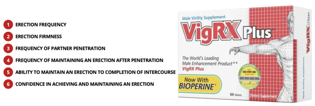 VIGRX-CAUTION-DONT-BUY-VIGRX-PLUS-BEFORE-SEEING-THIS-REVIEW-FOR-MEN-WHAT-ARE-THE-RESULTS-ANY-SIDE-EFFECTS-MALE-ENHANCEMENT-CAPSULES-INGREDIENTS-HOW-DOES-IT-WORK-ALFA-STALLION