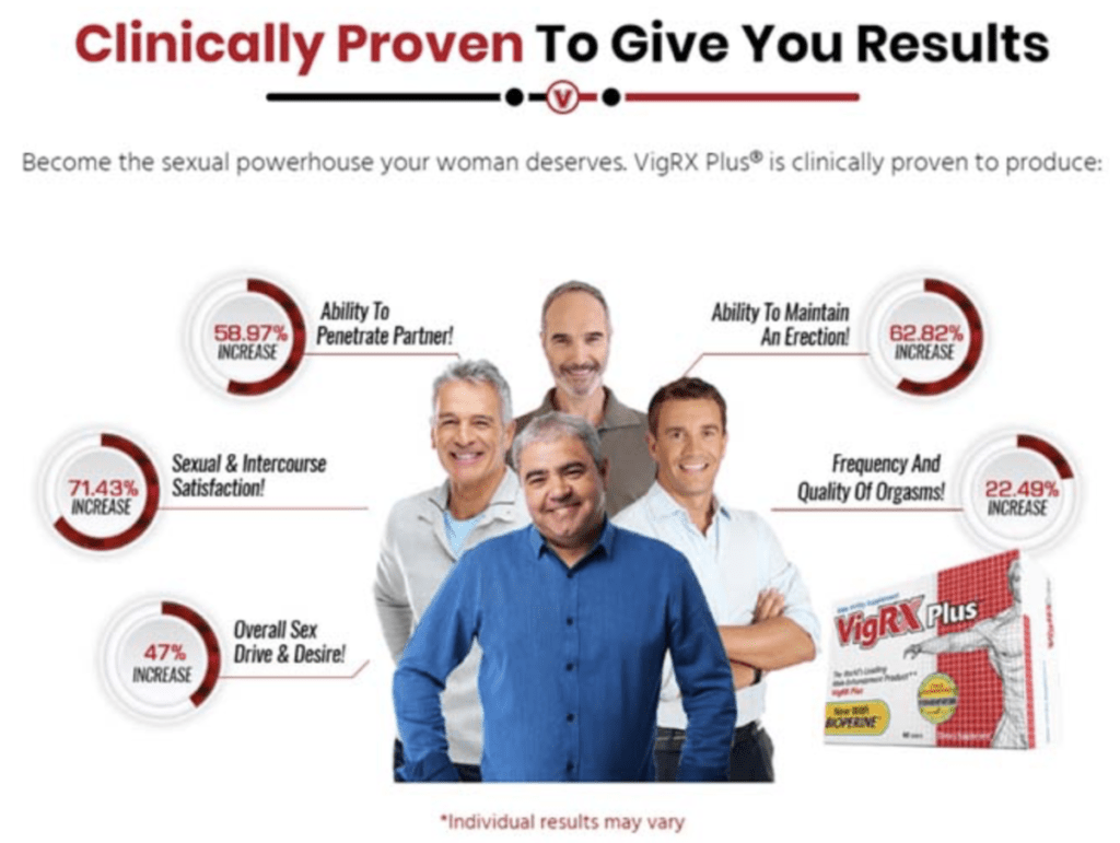 VIGRX-CAUTION-DONT-BUY-VIGRX-PLUS-BEFORE-SEEING-THIS-REVIEW-FOR-MEN-WHAT-ARE-THE-RESULTS-ANY-SIDE-EFFECTS-MALE-ENHANCEMENT-CAPSULES-INGREDIENTS-HOW-DOES-IT-WORKS-PRICES-ALFA-STALLION