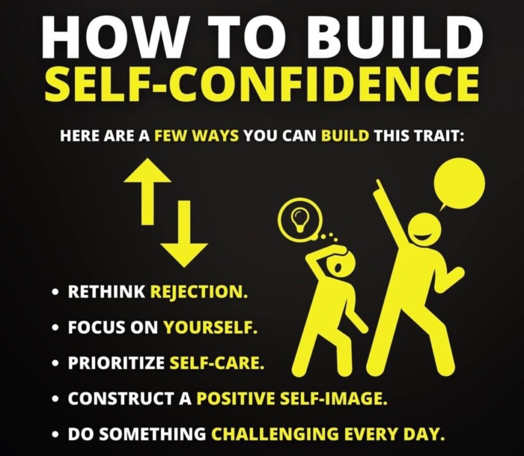 WHAT-IS-CONFIDENCE-HOW-ITS-A-SKILL-KEY-TO-ACHIEVE-SUCCESS-HERES-HOW-TO-MASTER-IT-CONFIDENT-MAN-PERSON-BOOST-BUILD-GAIN-PERFECTION-ALFA-STALLION